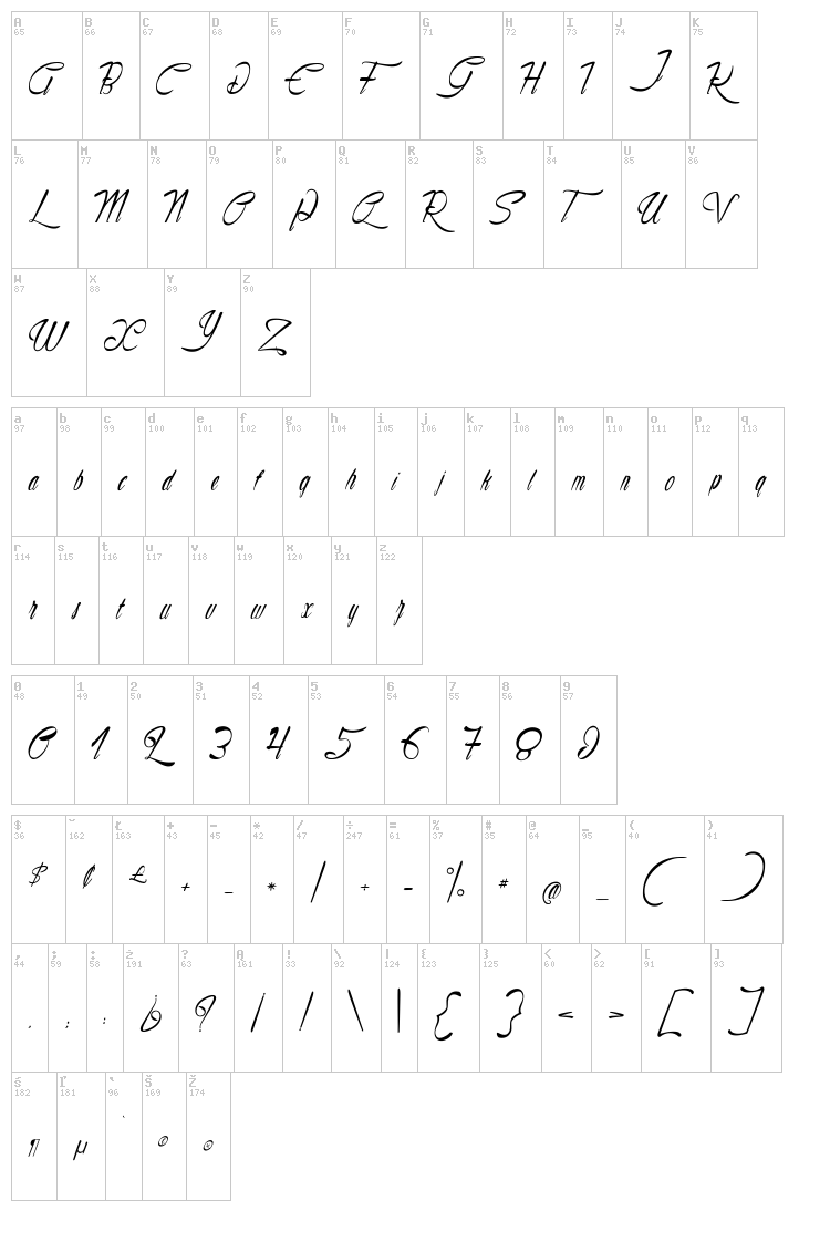 Ornament of Archaeological font map